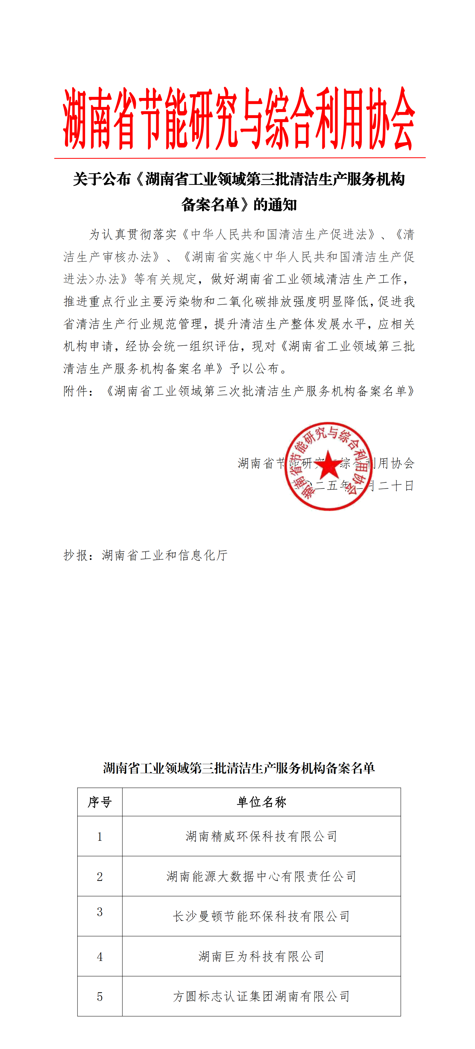 ?湖南省工業(yè)領(lǐng)域第三批清潔生產(chǎn)服務(wù)機(jī)構(gòu)
