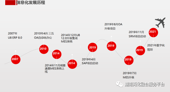 恒茂圖三.png 恒茂圖三.png