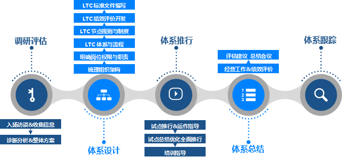 圖片2.png 圖片2.png