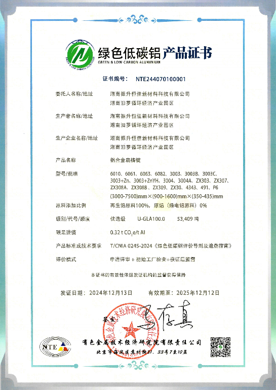 1734741746041.png 1734741746041.png